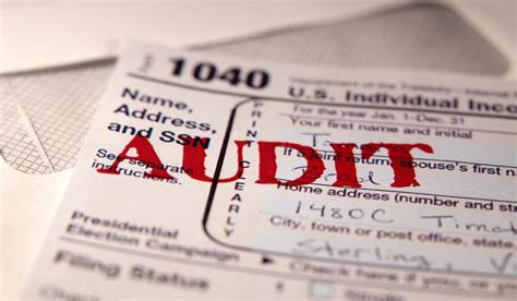 Protected: As IRS ramps up taxpayer scrutiny, these 5 tips can help you avoid an audit